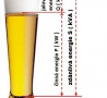 reactive power on glass of beer